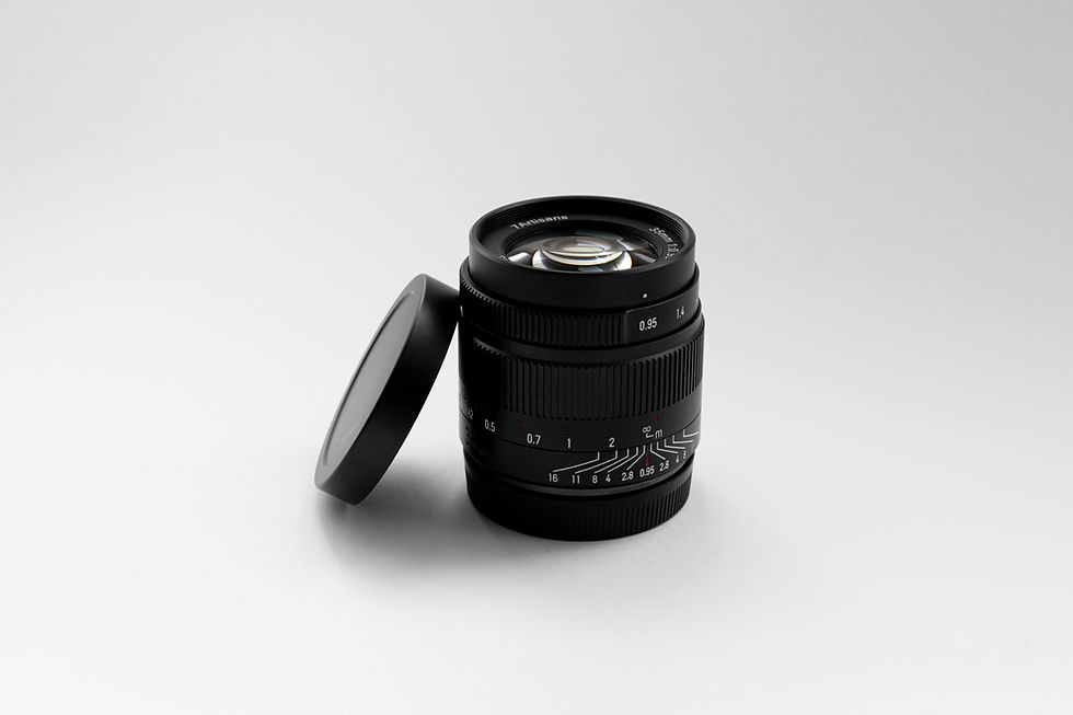Prime lens 35mm