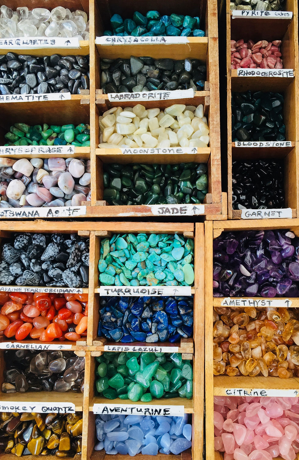 Best Crystals for Addiction