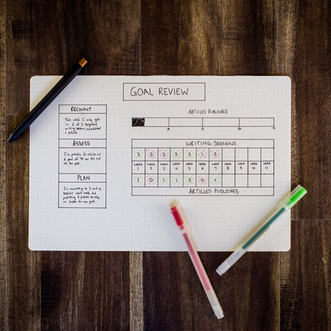 The 3 R's for Mid-Year Goals