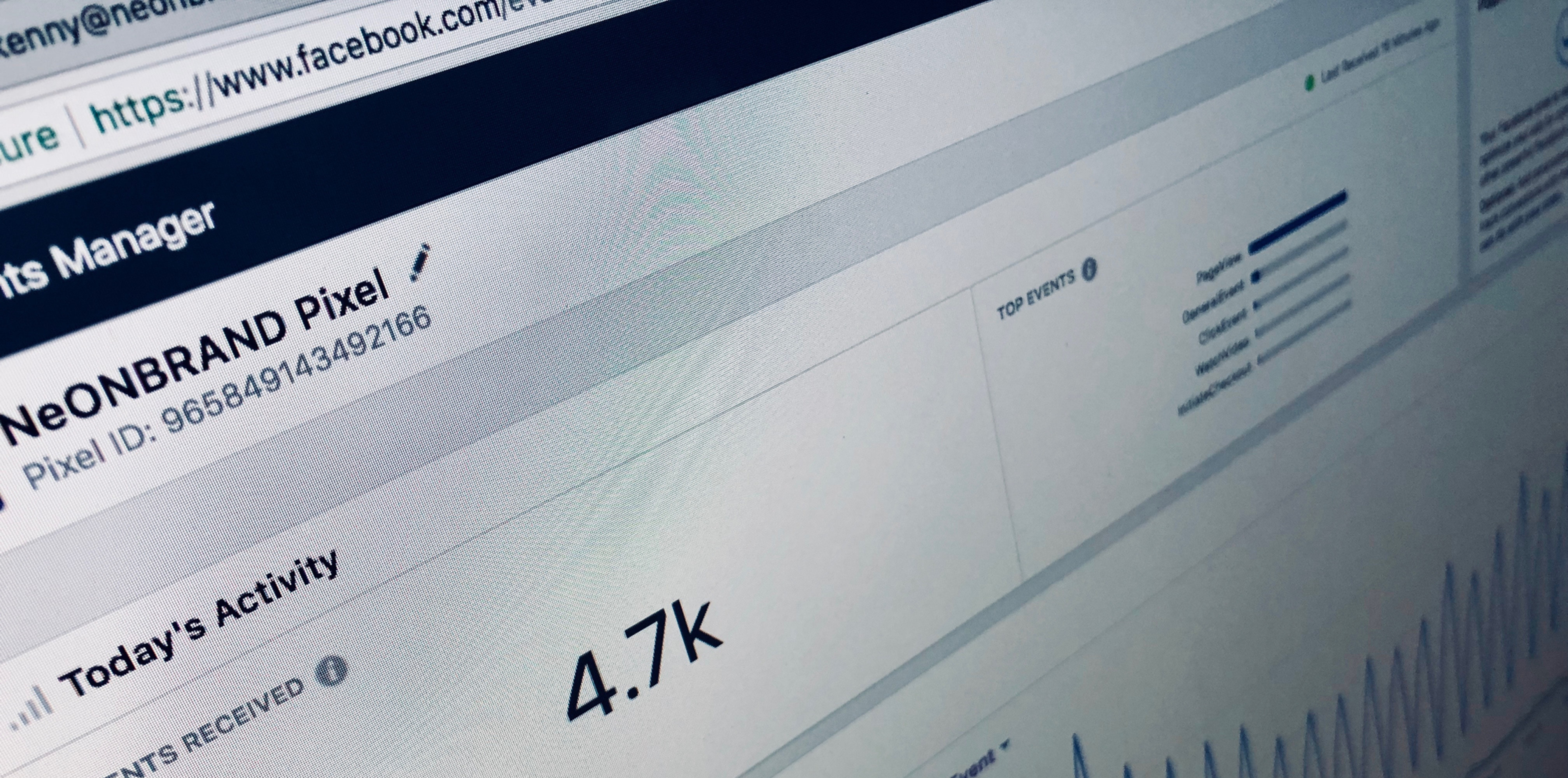 Facebook Events Manager dashboard for a brandPixel showing 4.7k events and a blue activity chart.