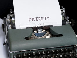 Was ist Diversity Management?