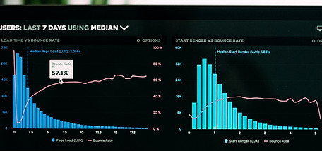 Data on Dashboard GUI