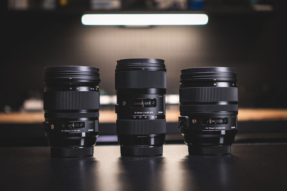 Objectif sigma RF canon