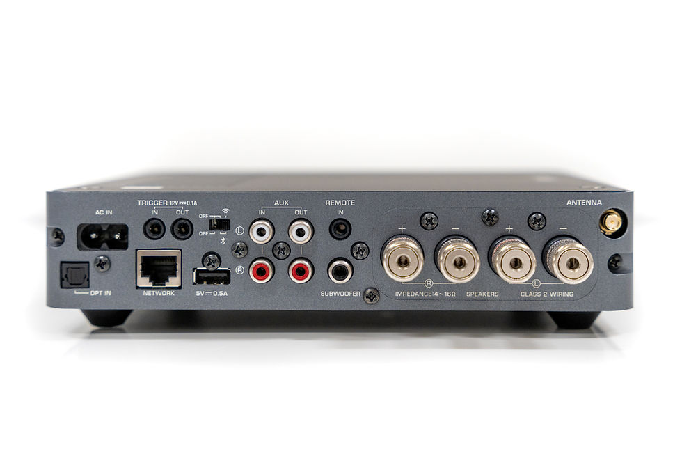 Digital Video Recorder DVR