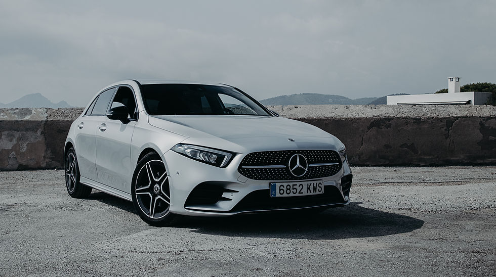 How much is car rental in Majorca Spain?