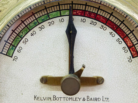 The Importance of Measurement in the Accoutability Measurement Coaching Equation - Part 1