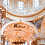 Thumbnail: Empires Collide, Revolutions Erupt: Unfolding the Tapestry of Transformation