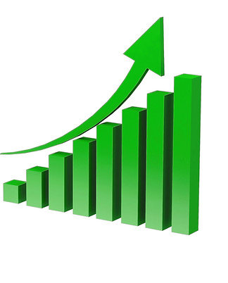 Sales Consulting Companies in India