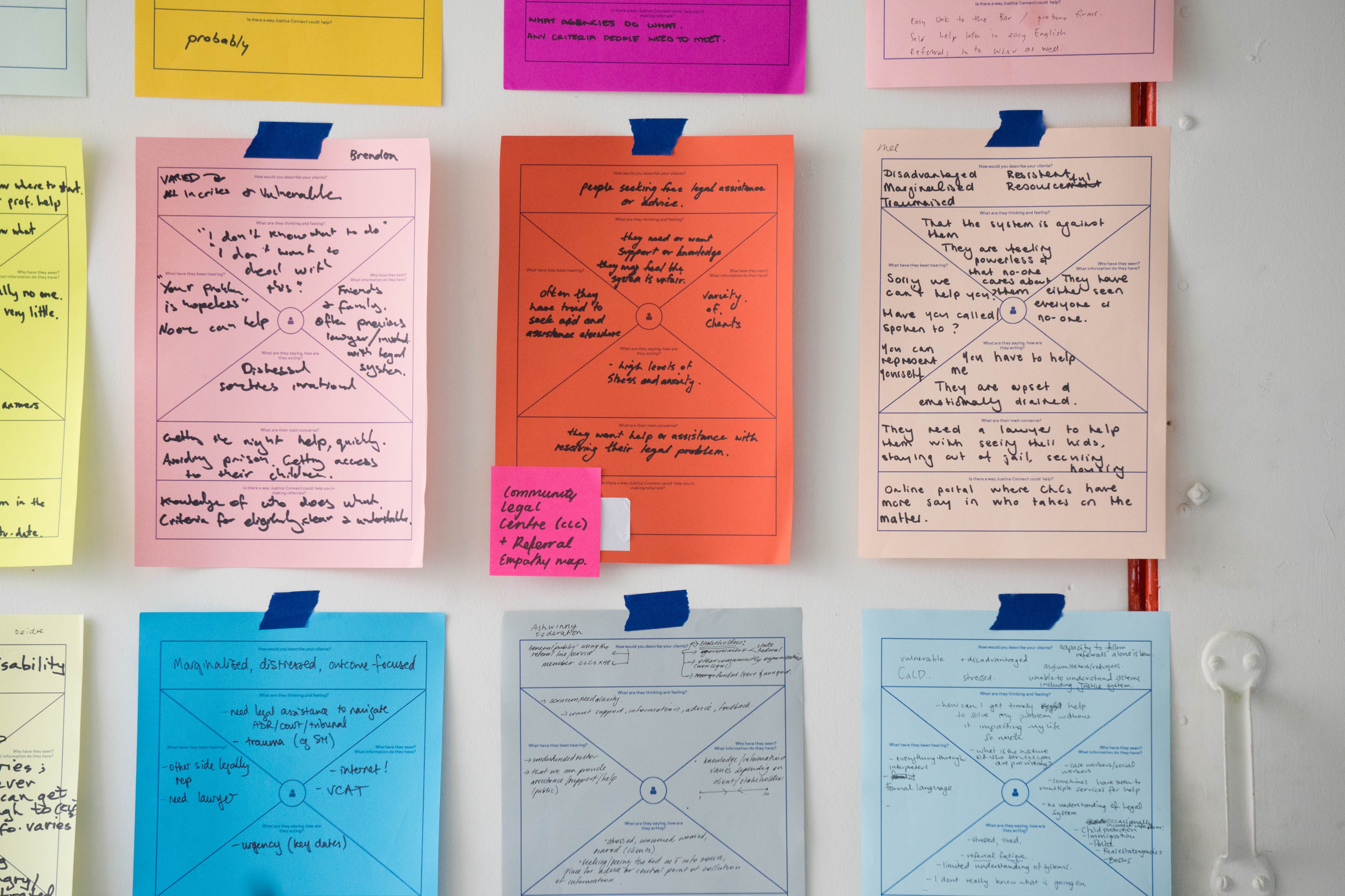 Project Management
