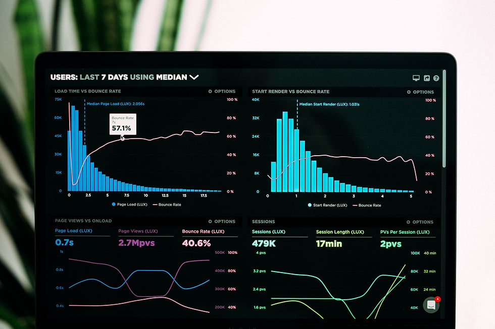 Data Science and Analytics ( Source: Unsplash )