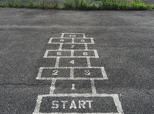 Auto Numbering