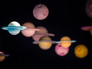 Planetary Rulers of Rashis (constellations)