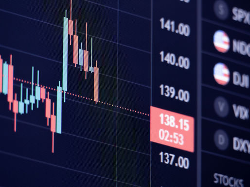Importance of Risk Reward Ratio for Traders and Investors