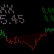 Geldmarkt-ETF: Die clevere Alternative zum Tagesgeld?