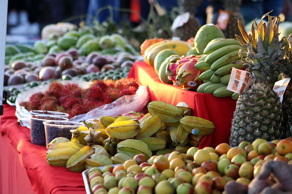 Thumbnail: Local    Produce