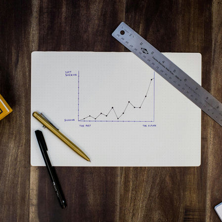 Por Que Mercados São Mais Importantes Que Produtos?