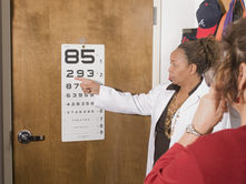 What Happens During an Eye Check-Up?