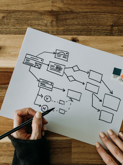 EMERGE 
Capacitacion Chillan Desarrollo de Descriptores y Perfiles de Cargo