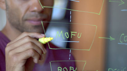 The Significance of Funneling in Online Marketing