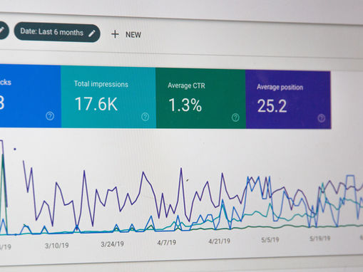 Digital Marketing Plan
