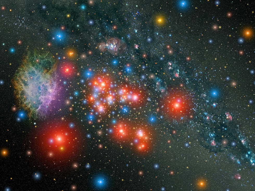 Machine Learning clustering algorithms
