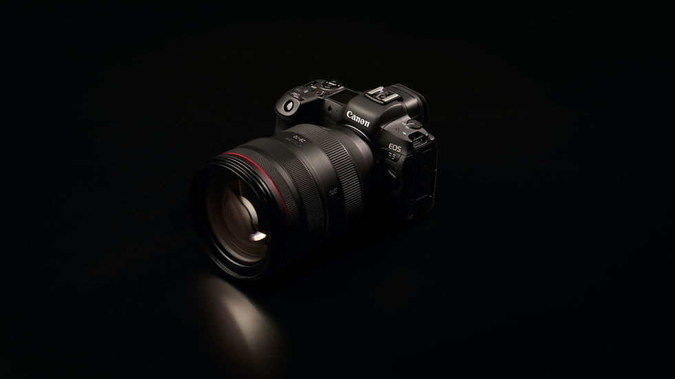 Canon R5 4k Videography