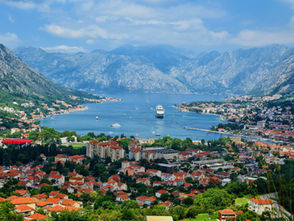 Montenegro Tourism