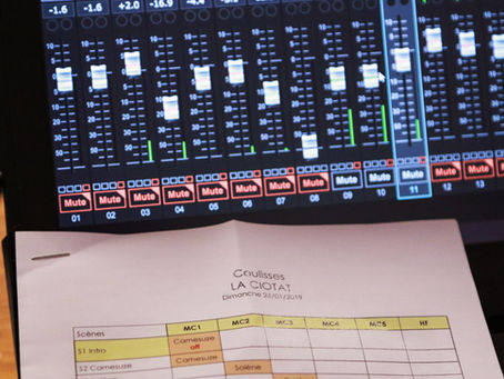How to Begin Mixing Music
