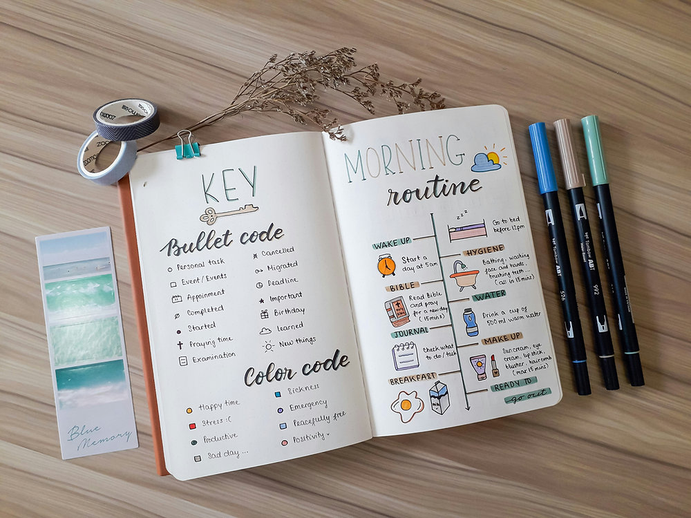 Routine Routine For Diary The Restorative Power of Daily Routine