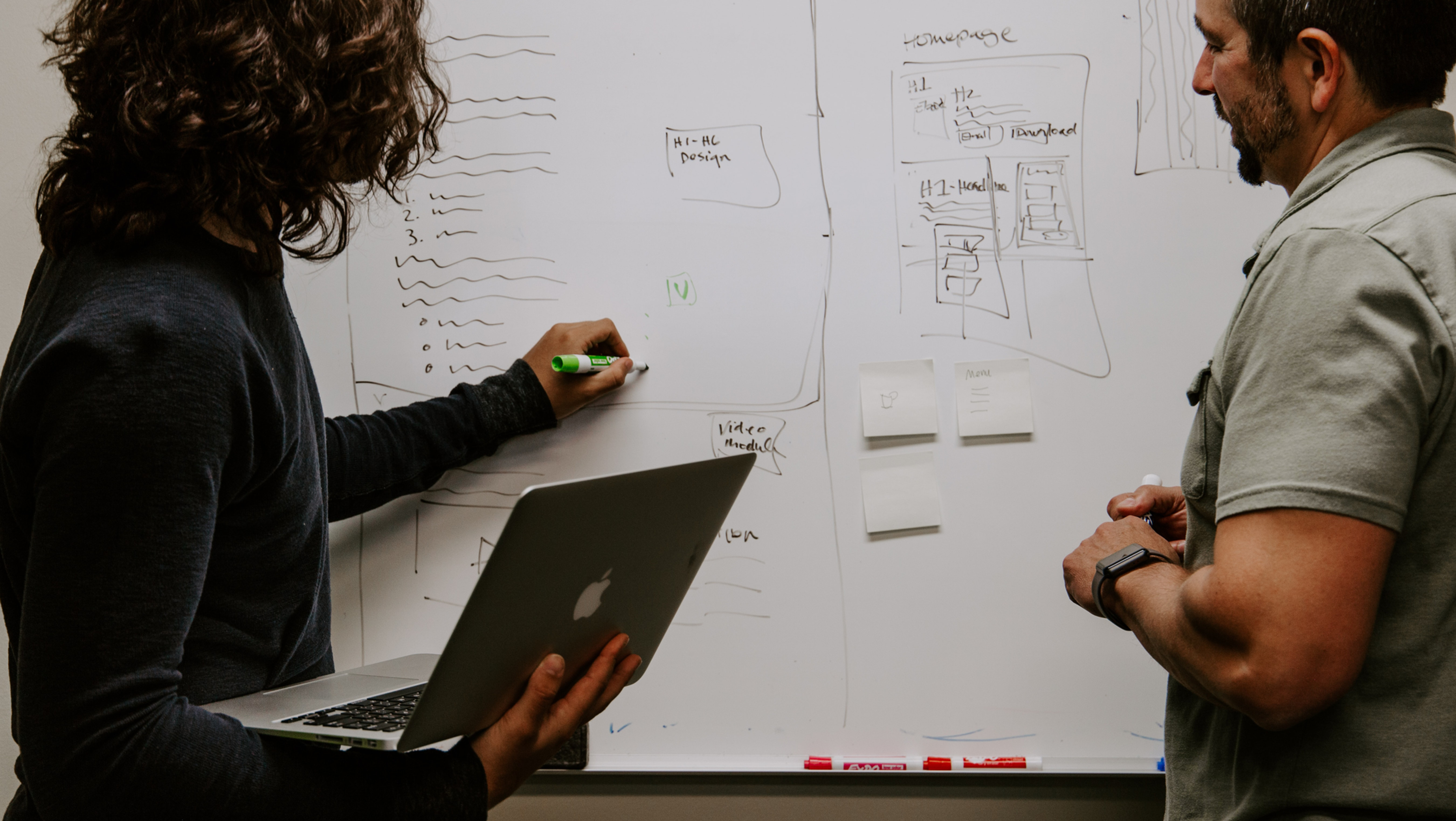 Software engineers at a whiteboard meeting