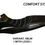 Thumbnail: KTM 1050 ADVENTURE (15-16) DAVAO COMFORT SYSTEM MODEL