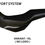 Thumbnail: HONDA CB 500 X (12-22) TONO COMFORT SYSTEM MODEL