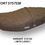 Thumbnail: KAWASAKI Z 900 RS (18-22) MURCIA COMFORT SYSTEM MODEL